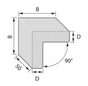 Meyer-Winkel-Federn 4/12 mm